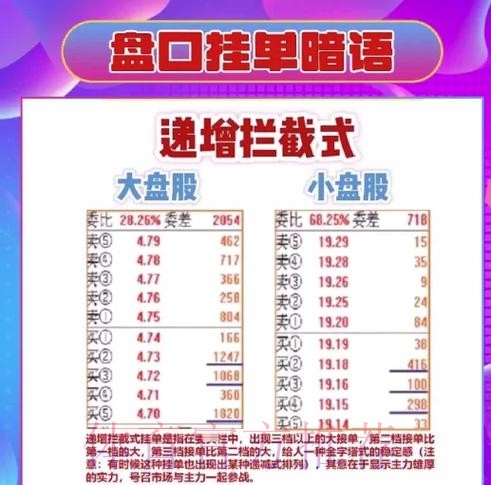 世界杯盘口稳定分析指南 世界杯盘口稳定分析指南