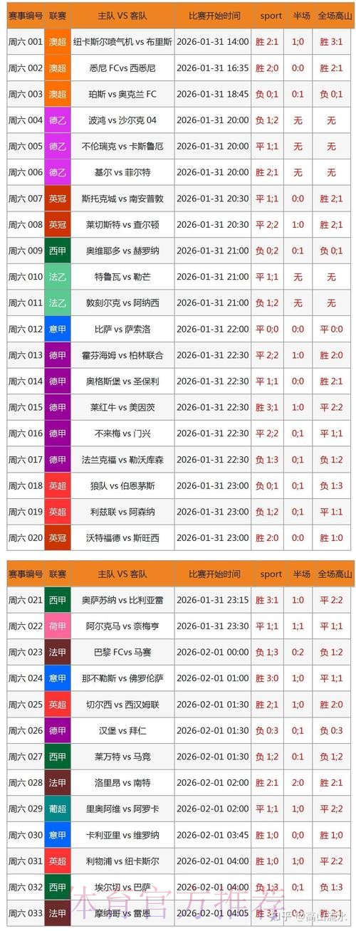 如何选择最佳的世界杯滚球网站全站平台 如何选择最佳的世界杯滚球网站全站平台