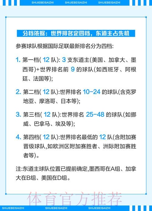 专业玩家解析2026世界杯下注心得 专业玩家解析2026世界杯下注心得