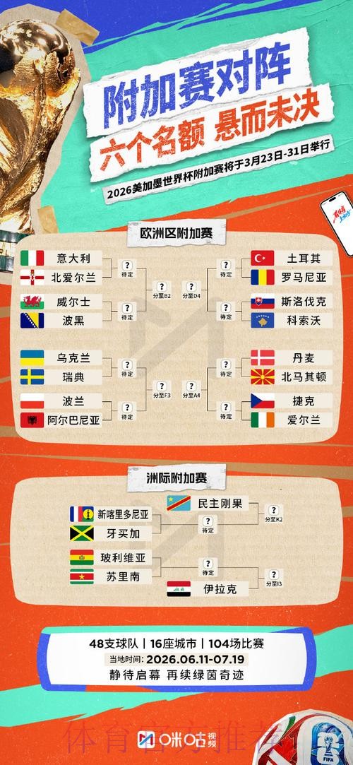 世界杯外围分析官方攻略 世界杯外围分析官方攻略