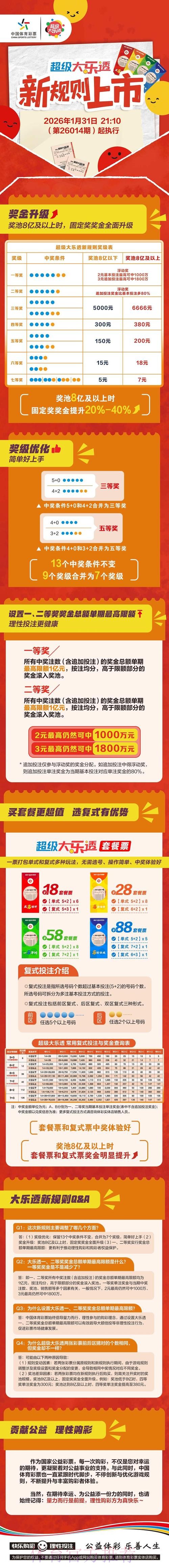 轻松购彩：世界杯买球手机官方指南