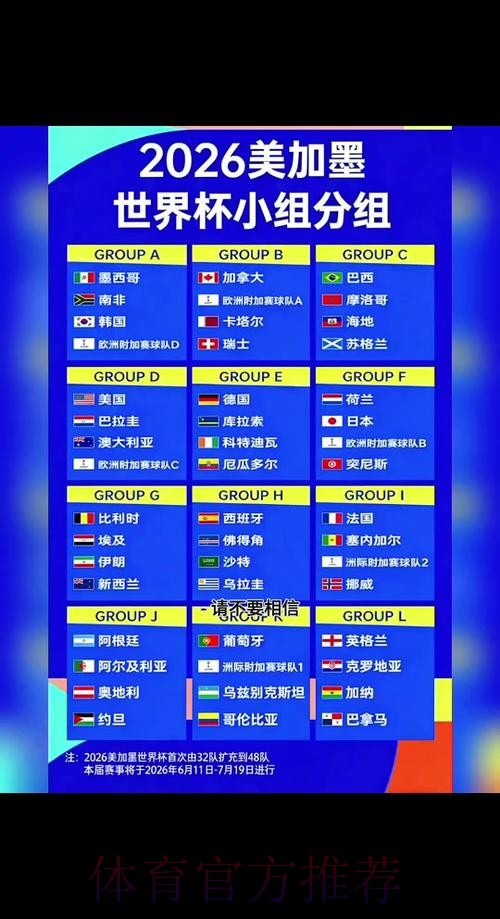 2026世界杯什么时候开始